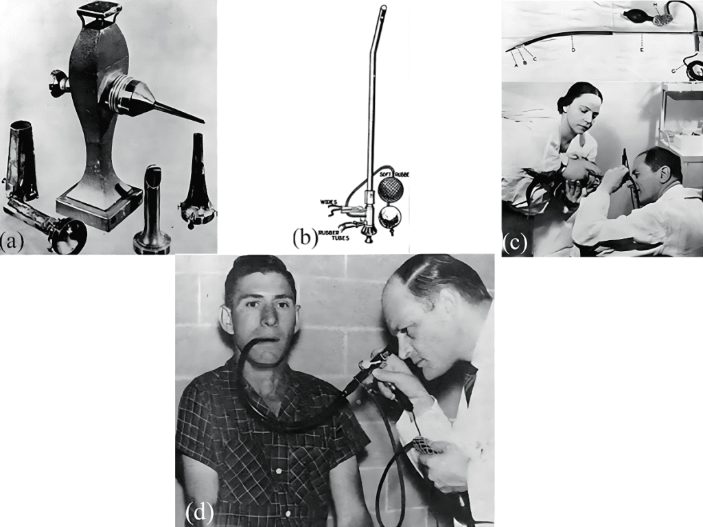 Historical images of early endoscopy technology showing old medical instruments, schematic diagrams, and doctors performing endoscopic procedures.