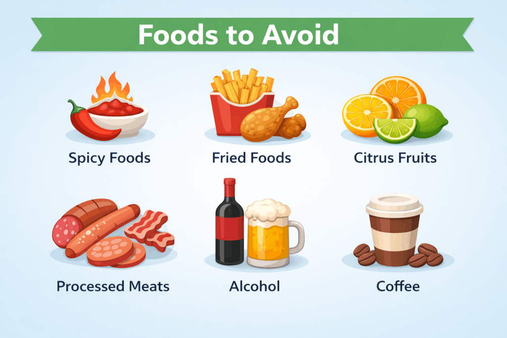 Foods to avoid infographic showing spicy foods, fried foods, citrus fruits, processed meats, alcohol, and coffee in a clean medical style.