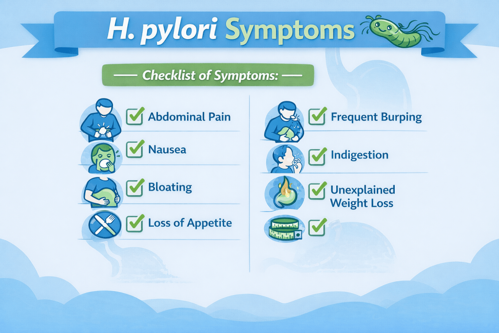 H.pylori symptoms infographic with checklist layout showing abdominal pain, nausea, bloating, loss of appetite, burping, indigestion, and weight loss.